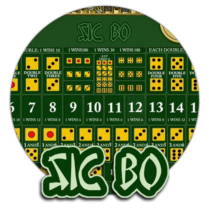 Sic Bo - POCKETSLOT777